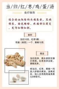 新医药偏头痛食疗方案