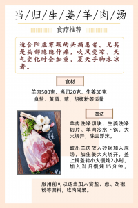 新医药偏头痛食疗方案